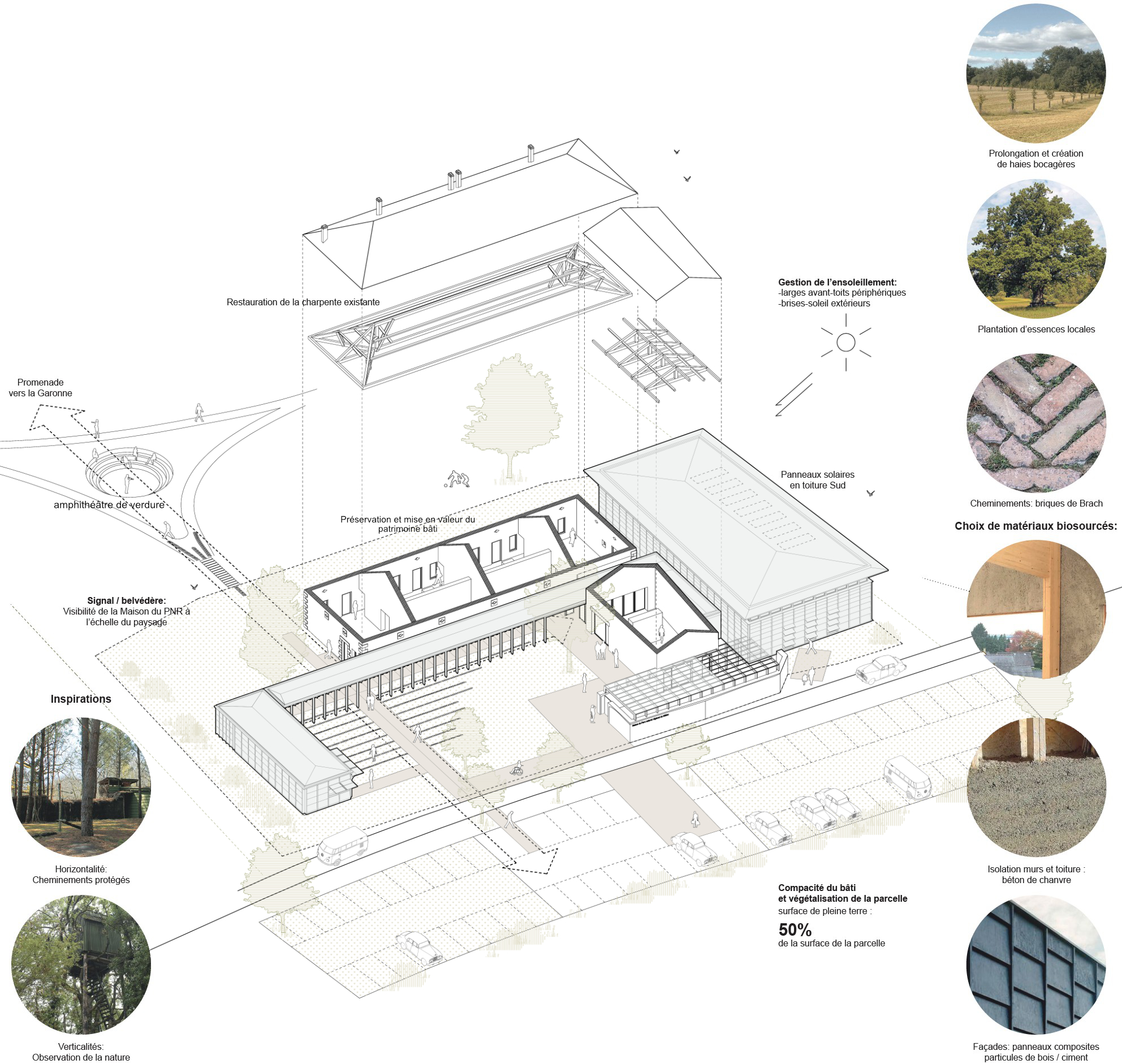 Axonométrie de principe / Lanoire Courrian architectes - Maison du PNR, Saint Laurent Médoc, livraison 2026