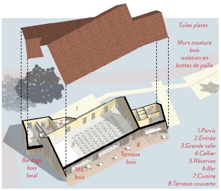 Axonométrie / Besson Bolze - Salle de convivialité de Mauzens-et-Miremont, 2024