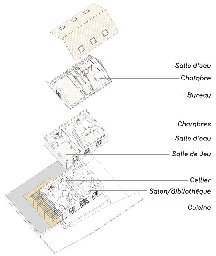 Axonométrie du projet réalisé / Laurent NAUD - ATELIER CUCULOURDAIS / LAURENTNAUD Architecte - Réhabilitation biodynamique d'une maison creusoise_2023