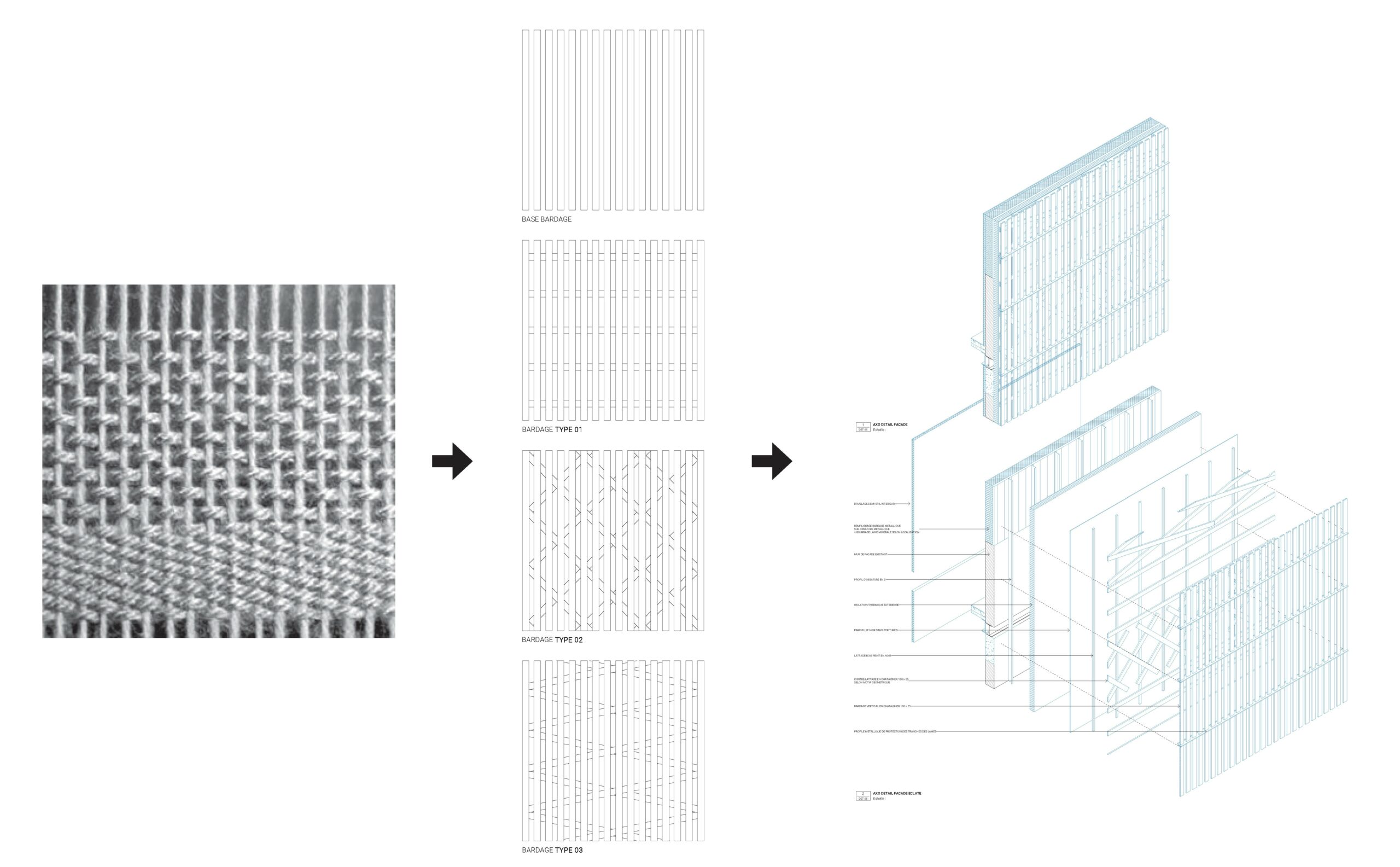 Principe de façade / ATELIER GODET RABECQ - Reconversion de la Friche Teton, Saint-Cyprien