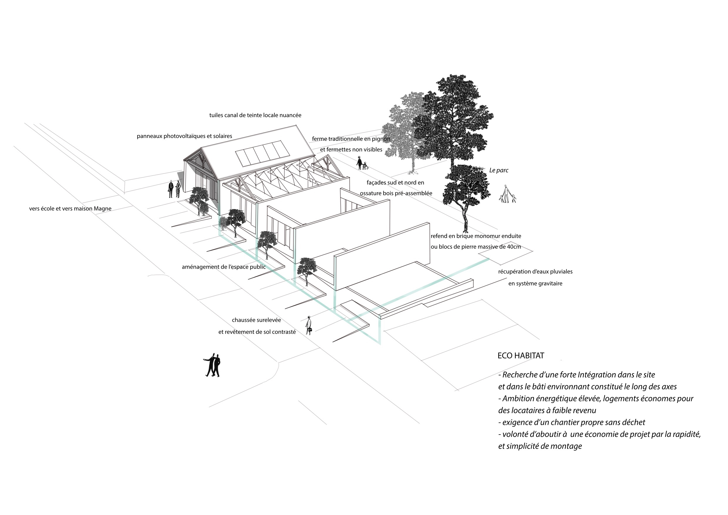Intégration du bâti dans la forte pente du terrain naturel / Julien Martineau - architecte SAS ADLV - L’espace urbain, vecteur de liens – centre-bourg de Verteillac