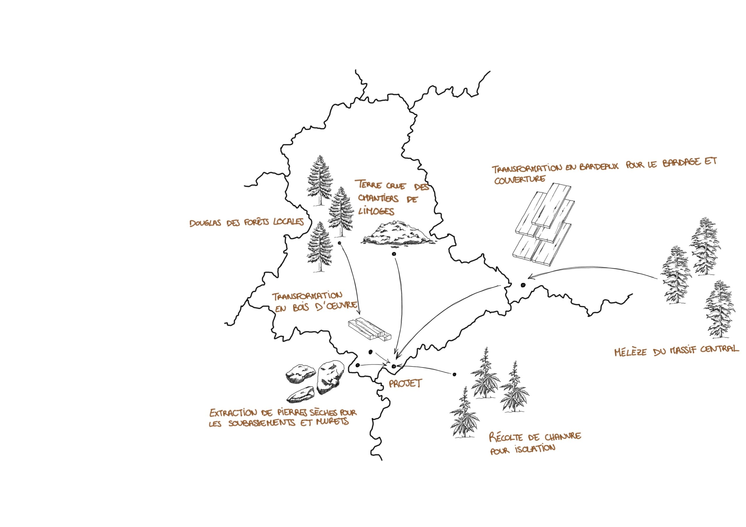 Pour une ruralité inclusive, carte matérialité / Vergne Jérémy,